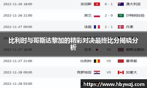 比利时与哥斯达黎加的精彩对决最终比分揭晓分析